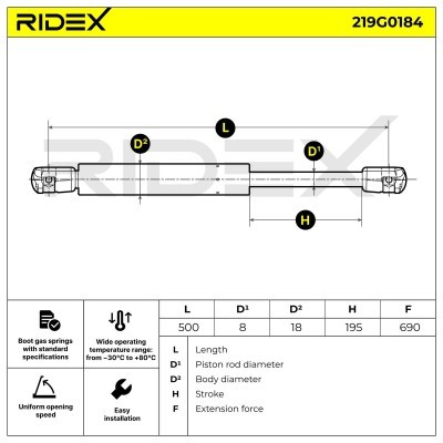 Gas Spring, boot-/cargo area RIDEX 219G0184 219G0184 - photo 7