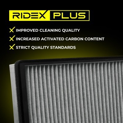 Cabin Air Filter RIDEX 424I0734P 424I0734P - photo 9