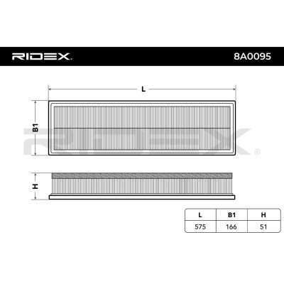 Air Filter RIDEX 8A0095 8A0095 - photo 3