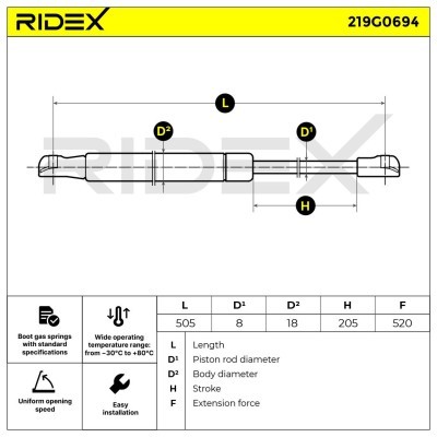 Gas Spring, boot-/cargo area RIDEX 219G0694 219G0694 - photo 7