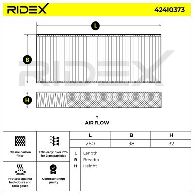 Cabin Air Filter RIDEX 424I0373 424I0373 - photo 6