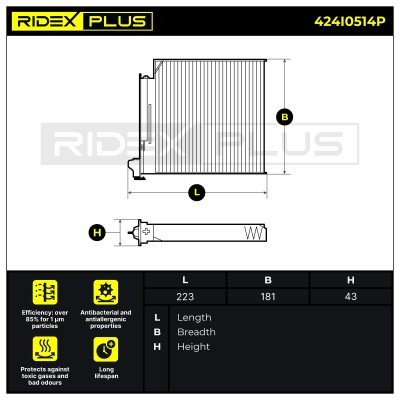 Cabin Air Filter RIDEX 424I0514P 424I0514P - photo 7