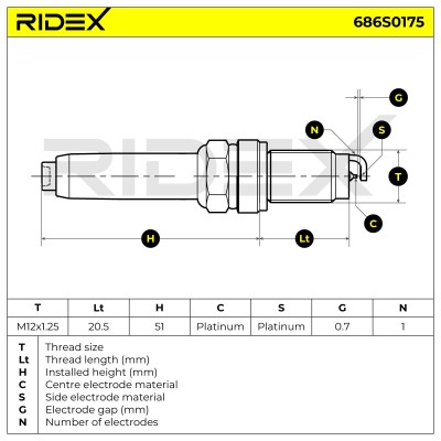Spark Plug RIDEX 686S0175 686S0175 - photo 4
