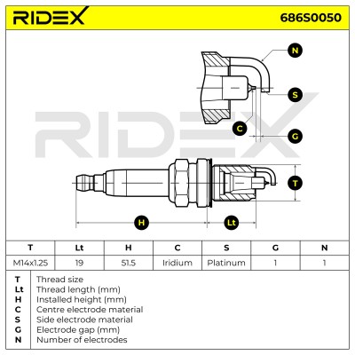 Spark Plug RIDEX 686S0050 686S0050 - photo 6