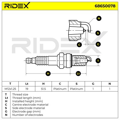 Spark Plug RIDEX 686S0078 686S0078 - photo 6