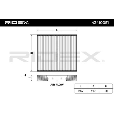 Cabin Air Filter RIDEX 424I0051 424I0051 - photo 4