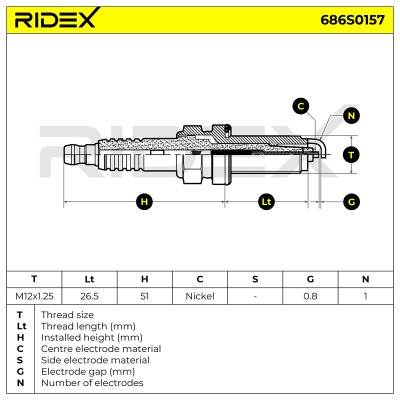 Spark Plug RIDEX 686S0157 686S0157 - photo 5