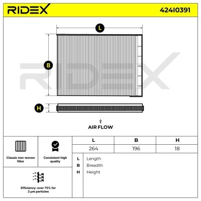 Cabin Air Filter RIDEX 424I0391 424I0391 - photo 6