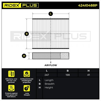 Cabin Air Filter RIDEX 424I0488P 424I0488P - photo 6