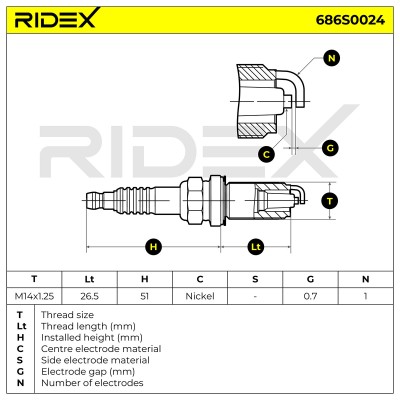 Spark Plug RIDEX 686S0024 686S0024 - photo 6