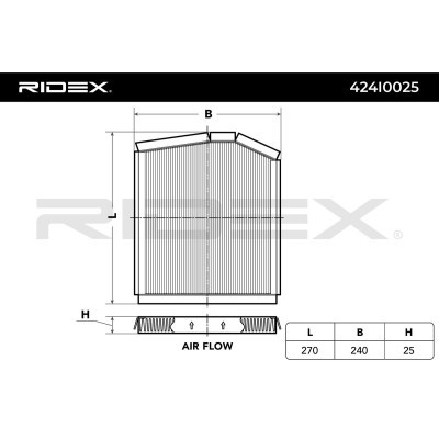 Cabin Air Filter RIDEX 424I0025 424I0025 - photo 4