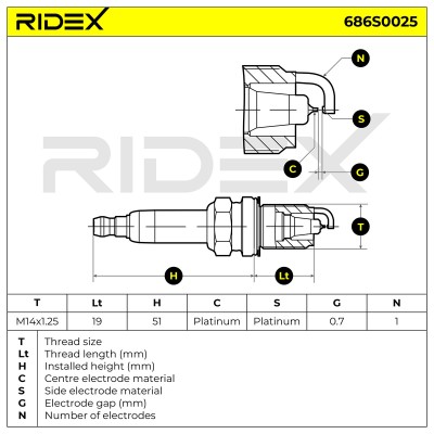 Spark Plug RIDEX 686S0025 686S0025 - photo 6