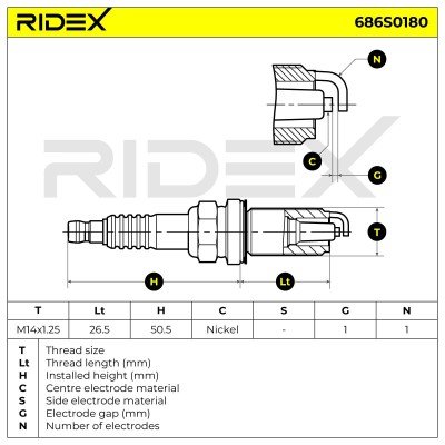 Spark Plug RIDEX 686S0180 686S0180 - photo 6