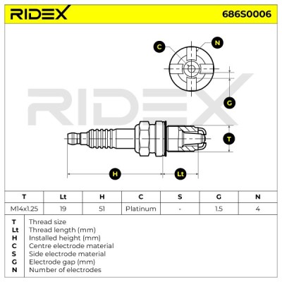 Spark Plug RIDEX 686S0006 686S0006 - photo 9