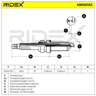 Spark Plug RIDEX 686S0153 686S0153 - photo 5