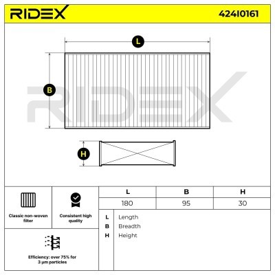 Cabin Air Filter RIDEX 424I0161 424I0161 - photo 5