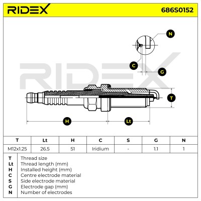 Spark Plug RIDEX 686S0152 686S0152 - photo 5