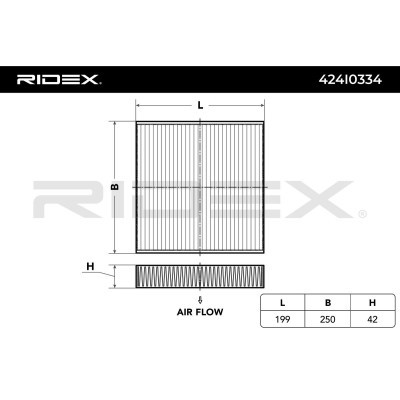 Cabin Air Filter RIDEX 424I0334 424I0334 - photo 2