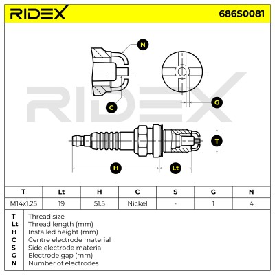 Spark Plug RIDEX 686S0081 686S0081 - photo 5
