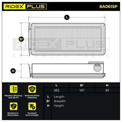 Air Filter RIDEX 8A0615P 8A0615P - photo 7