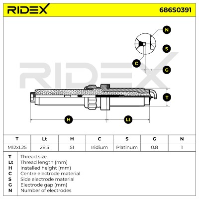Spark Plug RIDEX 686S0391 686S0391 - photo 5