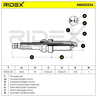 Spark Plug RIDEX 686S0234 686S0234 - photo 5