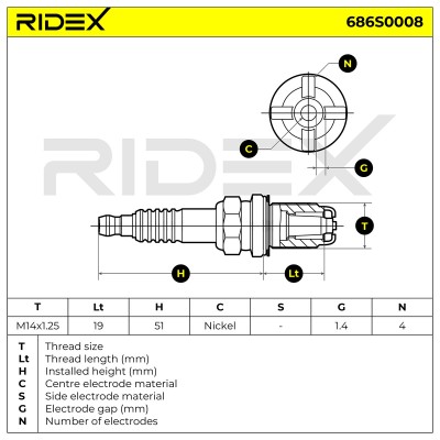 Spark Plug RIDEX 686S0008 686S0008 - photo 6