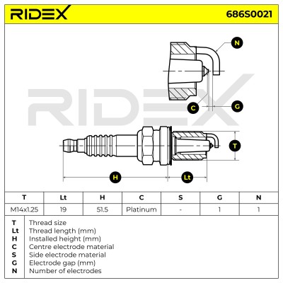 Spark Plug RIDEX 686S0021 686S0021 - photo 6
