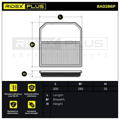 Air Filter RIDEX 8A0286P 8A0286P - photo 7