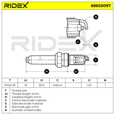 Spark Plug RIDEX 686S0097 686S0097 - photo 9
