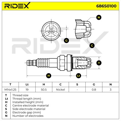 Spark Plug RIDEX 686S0100 686S0100 - photo 5