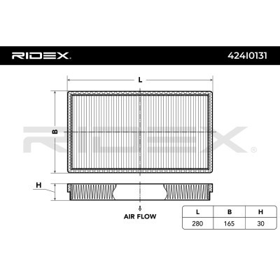 Cabin Air Filter RIDEX 424I0131 424I0131 - photo 5