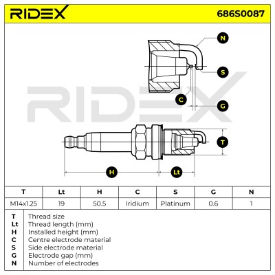 Spark Plug RIDEX 686S0087 686S0087 - photo 10