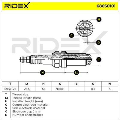 Spark Plug RIDEX 686S0101 686S0101 - photo 5