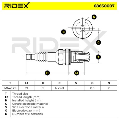 Spark Plug RIDEX 686S0007 686S0007 - photo 6