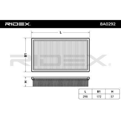 Air Filter RIDEX 8A0292 8A0292 - photo 6