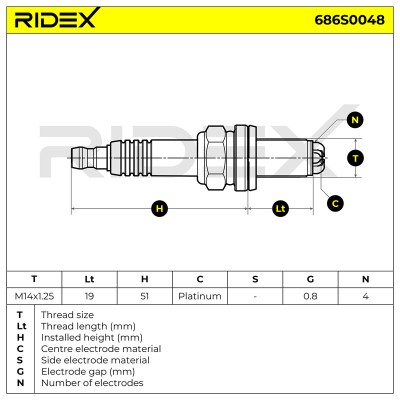 Spark Plug RIDEX 686S0048 686S0048 - photo 5