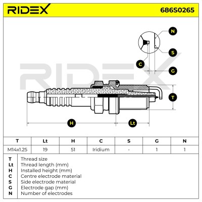 Spark Plug RIDEX 686S0265 686S0265 - photo 5