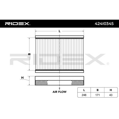 Cabin Air Filter RIDEX 424I0345 424I0345 - photo 3