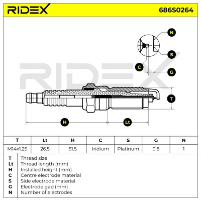 Spark Plug RIDEX 686S0264 686S0264 - photo 5
