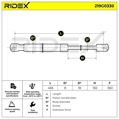 Gas Spring, boot-/cargo area RIDEX 219G0330 219G0330 - photo 7