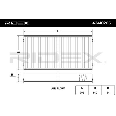Cabin Air Filter RIDEX 424I0205 424I0205 - photo 3