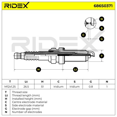 Spark Plug RIDEX 686S0371 686S0371 - photo 5