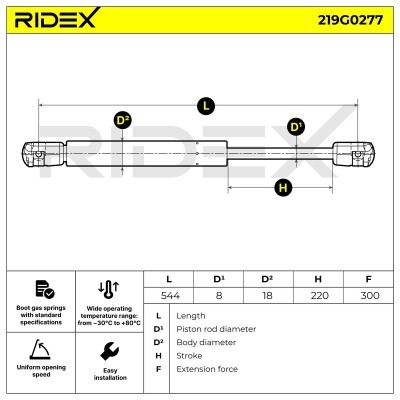 Gas Spring, boot-/cargo area RIDEX 219G0277 219G0277 - photo 7