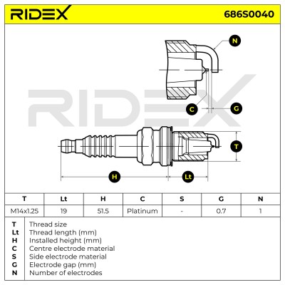Spark Plug RIDEX 686S0040 686S0040 - photo 10