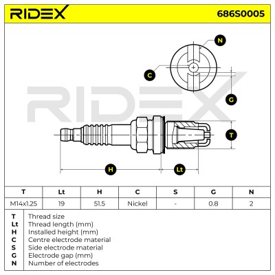 Spark Plug RIDEX 686S0005 686S0005 - photo 6