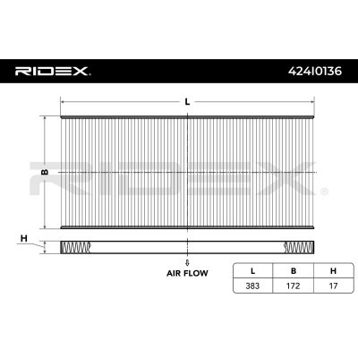 Cabin Air Filter RIDEX 424I0136 424I0136 - photo 3