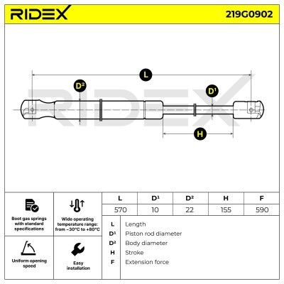 Gas Spring, boot-/cargo area RIDEX 219G0902 219G0902 - photo 6