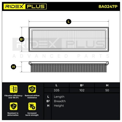 Air Filter RIDEX 8A0247P 8A0247P - photo 7