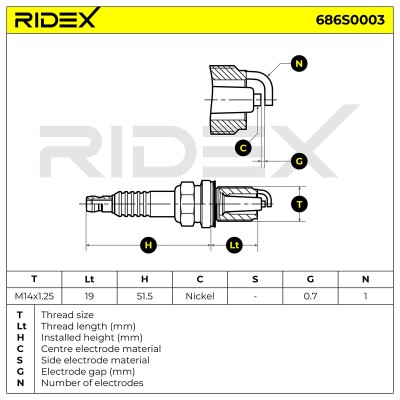 Spark Plug RIDEX 686S0003 686S0003 - photo 6